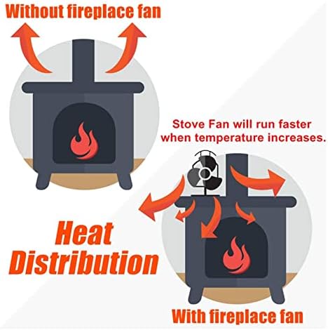 XFADR SRLIWHITE 4-soba şömine Fan verimli ısı Powered günlük ahşap brülör soba Fan eko-Fan sessiz ısı dağılımı (renk: siyah)