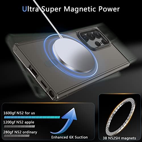 MME Galaxy S22 Ultra Kılıf için Güçlü Manyetik Kılıf, İnce Koruyucu Saydam Mat Arka Telefon Kılıfı Anti-Parmak İzi Çizilmez Cilt Dostu