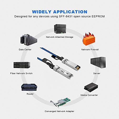 CHUANGSUTON Mavi Renkli 10G SFP+ DAC Kablosu - Ubiquiti Unifi için Pasif SFP Twinax Bakır Kablo, Cisco, Netgear, D-Link, Supermicro,Mikrotik