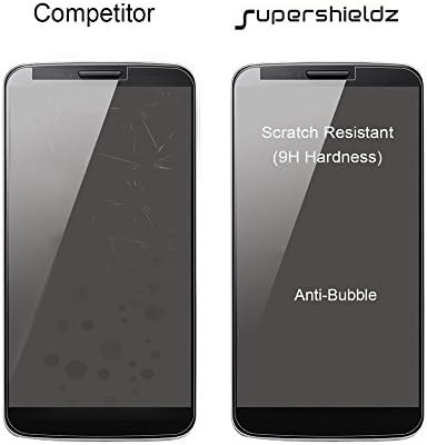 (3 Paket) Supershieldz Motorola için Tasarlanmış (Moto E5 Supra) Temperli Cam Ekran Koruyucu, Çizilmez, Kabarcıksız