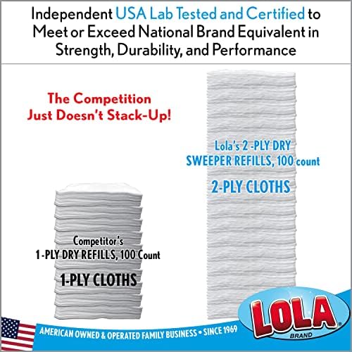 Lola Ürünleri Kuru Temizleme Bezi Yedekleri, Swiffer ve Diğer Süpürücülerle Uyumlu, 2 Katlı Malzeme | Toz Bezi | Kir, Toz ve Saçı Hapseder