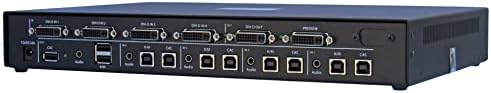 Kara Kutu - Güvenli KVM Çoklu Görüntüleyici, NIAP 3.0 Sertifikalı-4 Bağlantı Noktalı, DVI-I, Ses, USB, CAC