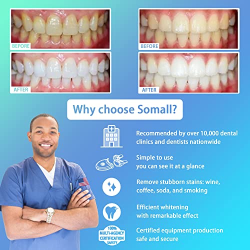 Somall Diş Beyazlatma Kiti -2023 En Yeni Akıllı Diş Beyazlatma LED ışık Sistemi, %35 Karbamid Peroksit, (6) 3ml Jel Şırıngalar, (2)