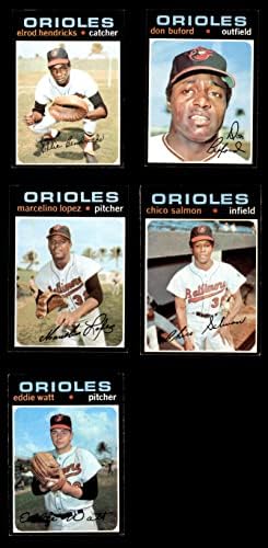 1971 Topps Baltimore Orioles Takım Seti Baltimore Orioles (Set) ESKİ / MT Orioles