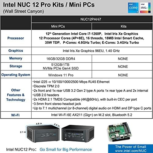 Intel MBK 12 Pro masaüstü Mini PC, Son 12TH GEN Intel Core i7-1260P 12-Çekirdek, Kadar 4.7 GHz Turbo, 18 MB Intel Akıllı Önbellek,