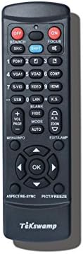 Panasonic N2QAYB000076 için TeKswamp Video Projektör Uzaktan Kumandası (Siyah)
