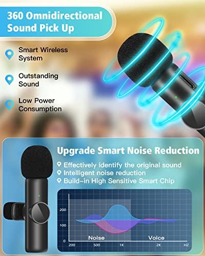 Iphone için LİBOWER Mikrofon, iPhone iPad için-(2 Küçük Mikrofon ve 1 Alıcı) Telefon Video Kaydı için Mini Kablosuz Yaka Mikrofonu,