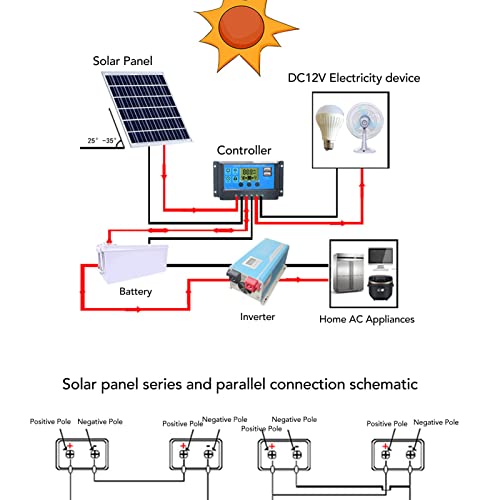 Fafeicy 30A güneş paneli bataryası Regülatörü, lcd ekran Ekran 12V 24V Otomatik Tanıma Güneş şarj regülatörü Asit Batarya için