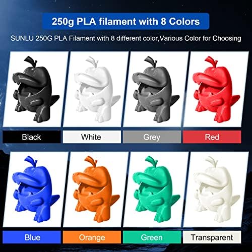 SÜNLÜ ABS Benzeri 3D Yazıcı Reçine 1KG Gri ve SÜNLÜ 250g PLA Filament 1.75 mm Paket, 8 Rulo, siyah + Beyaz + Gri + Şeffaf + Kırmızı