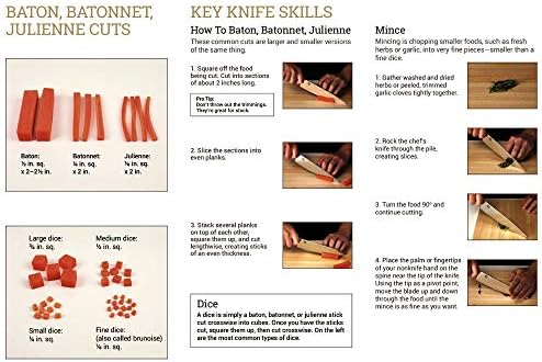 Shun Çatal Bıçak Takımı Kanso İçi Boş Öğütülmüş Döş Bıçağı 12, Otantik, El İşi Japon Bıçağı, Döş, Rosto, Hindi, Jambon ve Daha Fazlası