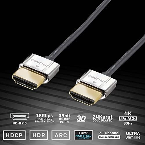 Ethernetli Lindy 41672 2m CROMO İnce Yüksek Hızlı HDMI Kablosu
